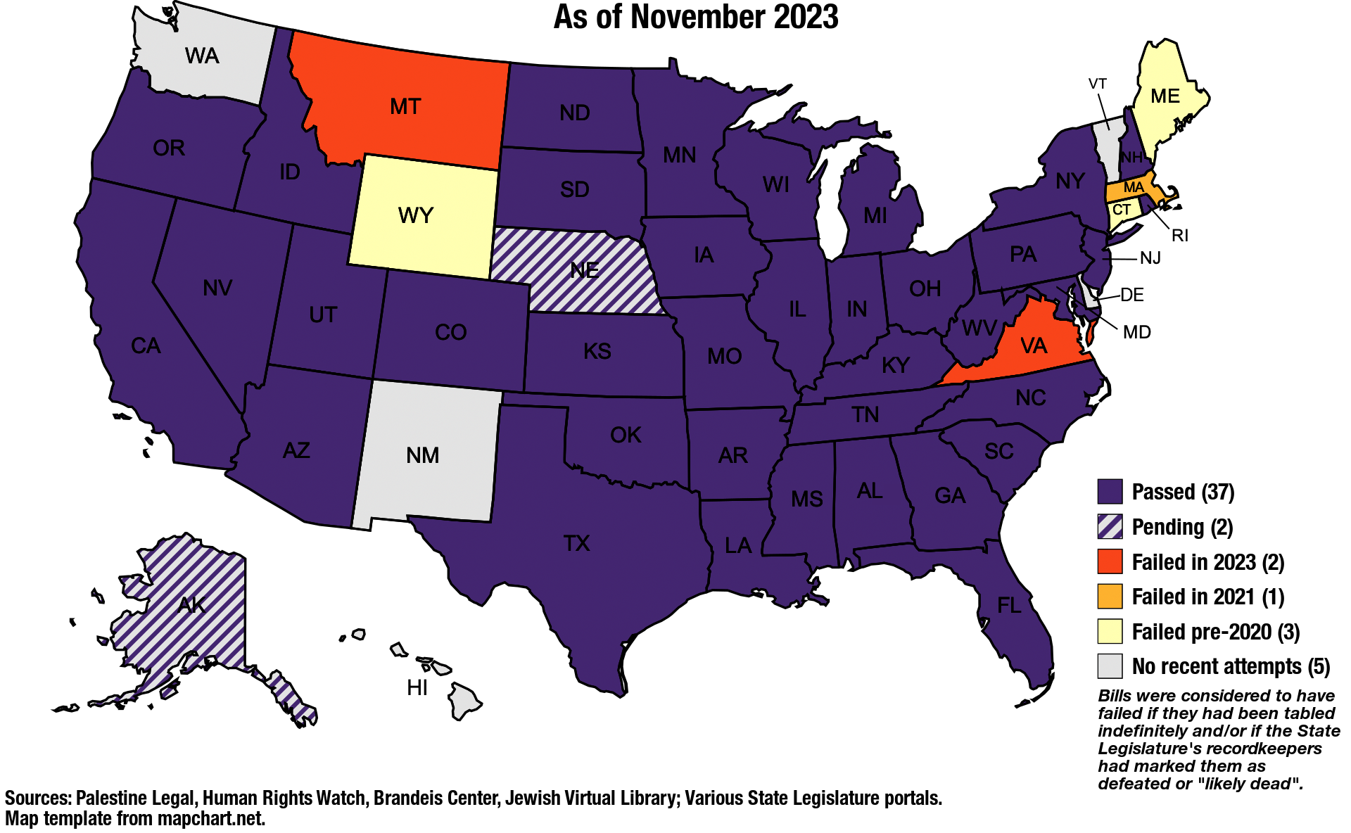 as do most states. 