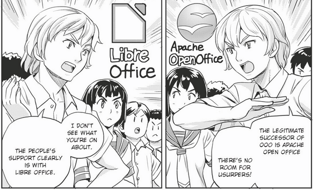 Battle lines are drawn in the office suite war to come